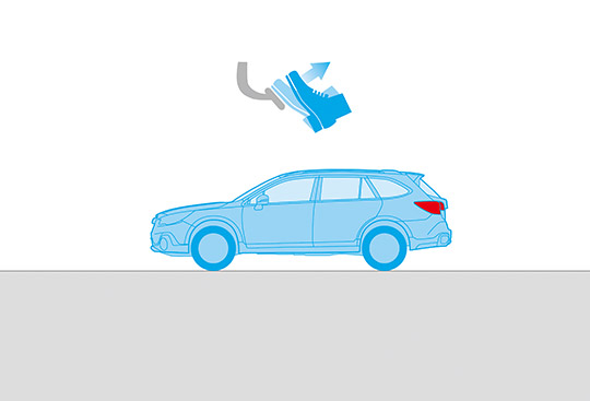 Funkce Auto Vehicle Hold