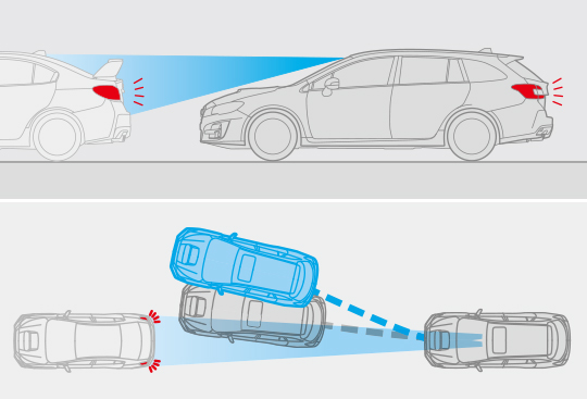 Systém přednárazového brzdění<sup>*2</sup>